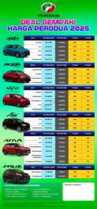 Harga Perodua 2025 - Latest