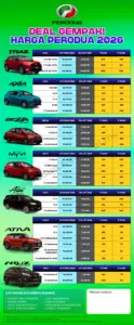 Harga Perodua 2026