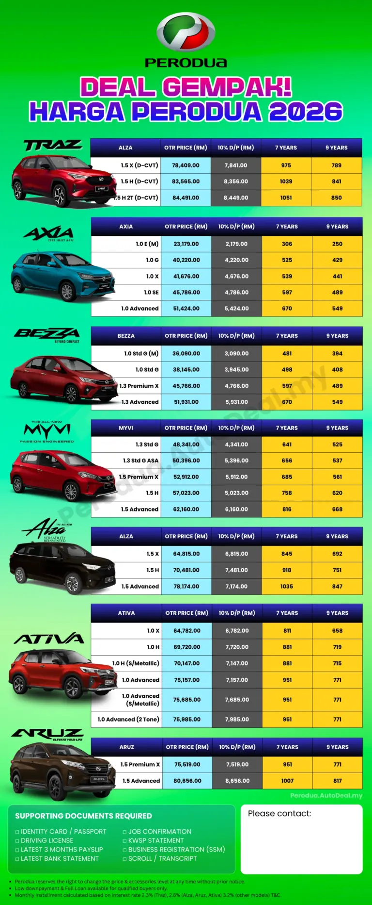 Harga Perodua 2026