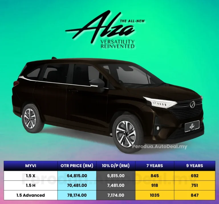 Harga Perodua Alza
