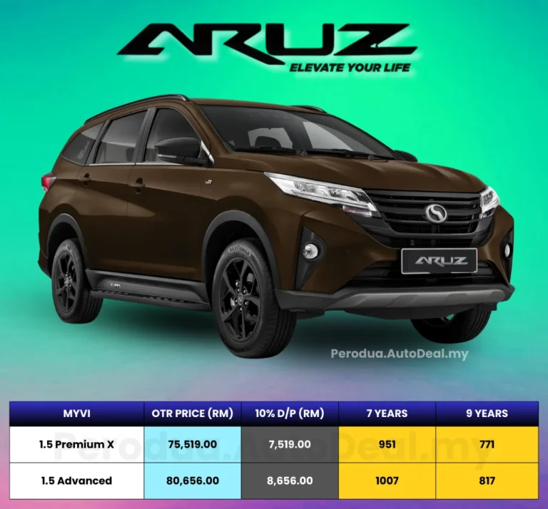 Harga Perodua Aruz