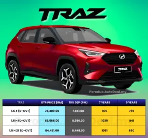 Harga Perodua Traz 2026