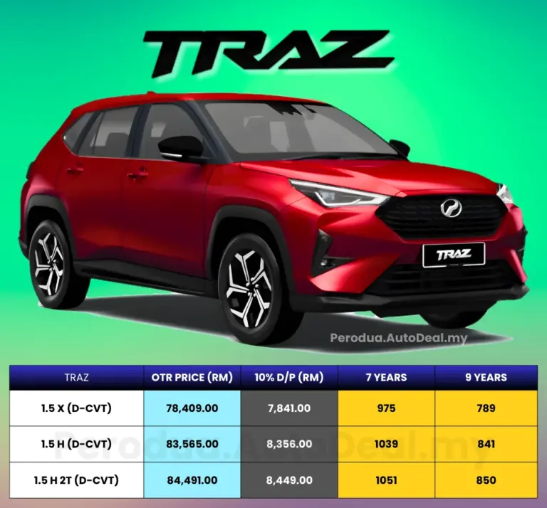 Harga Perodua Traz 2026