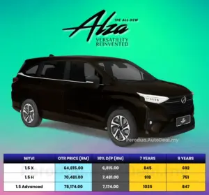 Harga Perodua Alza 2026